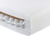 Babymore Premium Core Cot Mattress